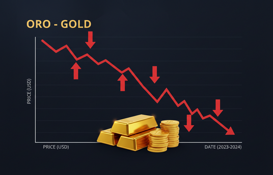 Analisi di Mercato: L’Evoluzione dei Prezzi di Oro e Diamanti nel Marzo 2026